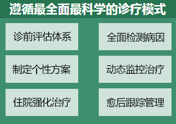 武汉白癜风.jpg